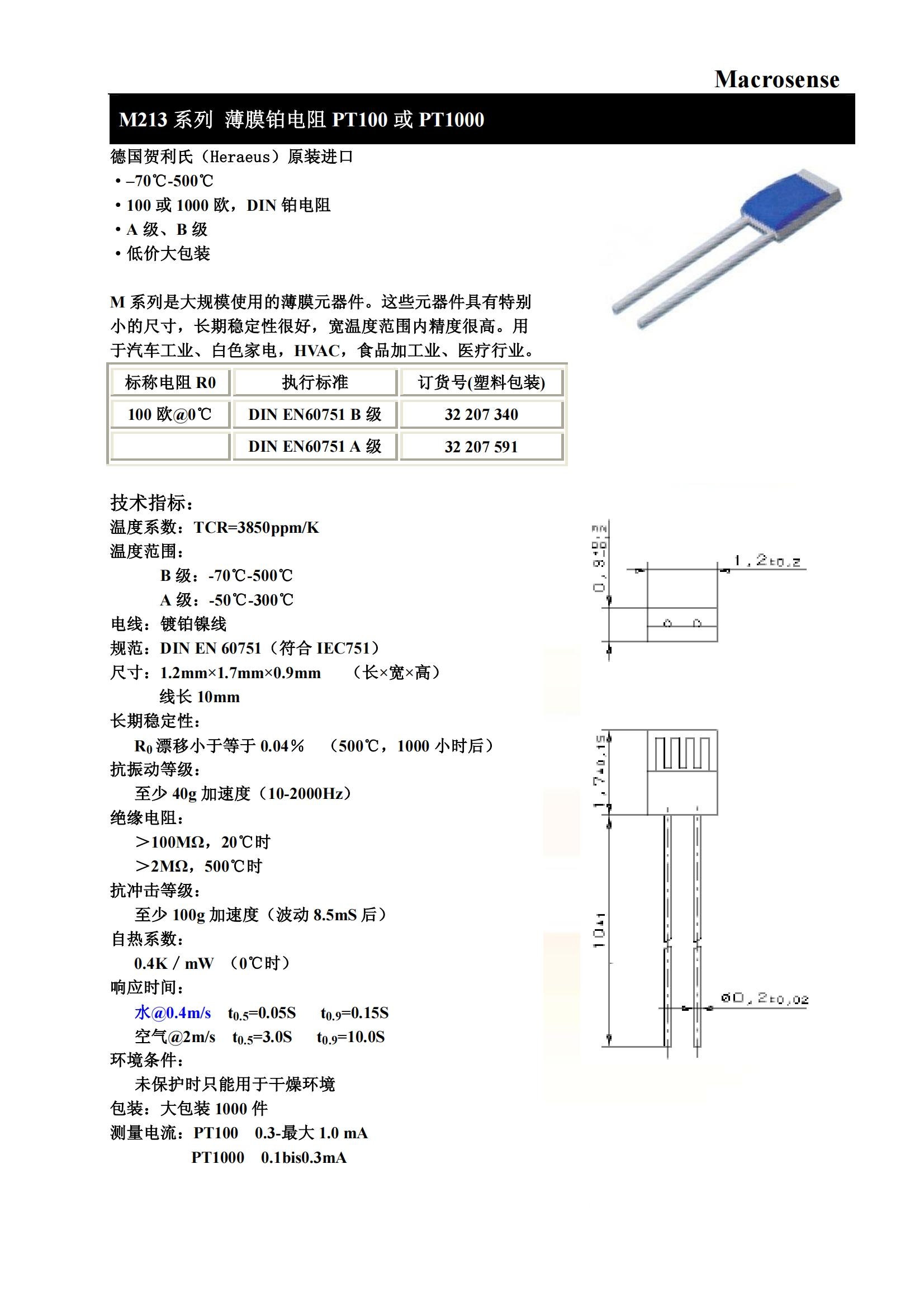 部分中文参数资料整理(M222  M213  M1020   M416)_01.jpg