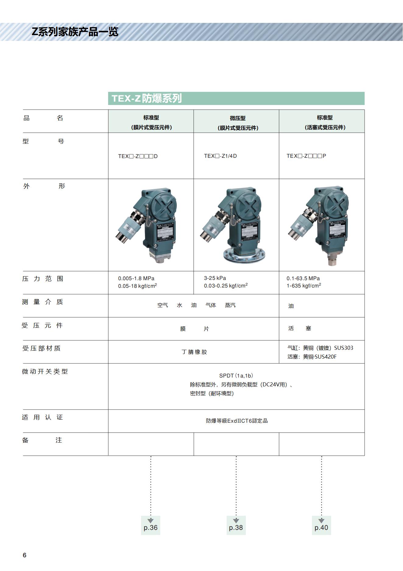 太平压力开关 Z系列中文版 2025_07.jpg
